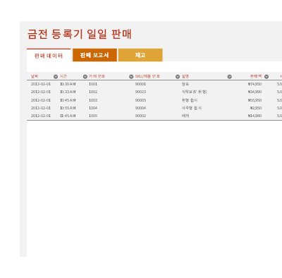 일별 판매 보고서 일별 판매 보고서